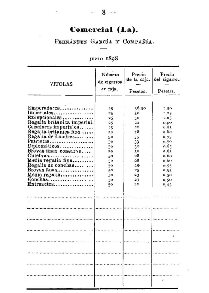 Catalogue de 1898 - FERNANDEZ GARCIA Y COMPANA
